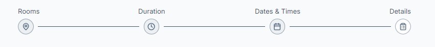 The booking progress line