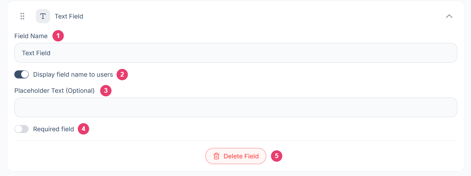 A Text Field’s settings with each one numbered: Field Name, Display field name to users, Placeholder Text, Required field, and Delete Field