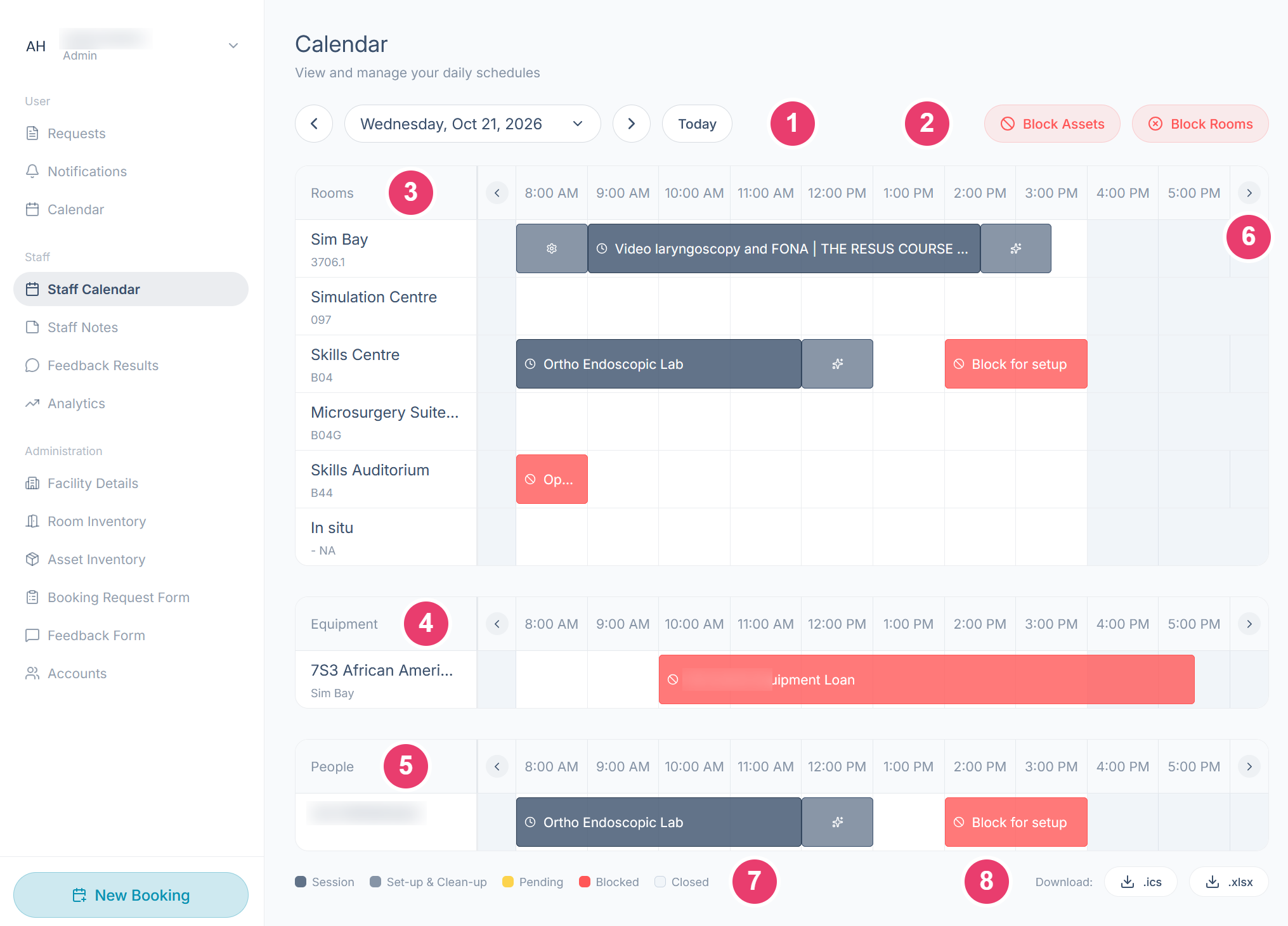 The Staff Calendar with each area numbered, showing three stacked grids for Rooms, Equipment and People across an hourly timeline